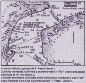 Stretto di Messina - Flussi di maree e correnti (immagine del 21/9/01)